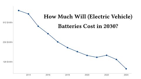 How Much Will Batteries Cost in 2030?