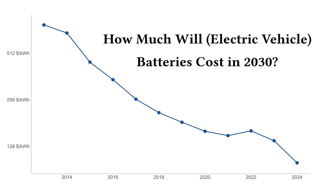 How Much Will Batteries Cost in 2030?