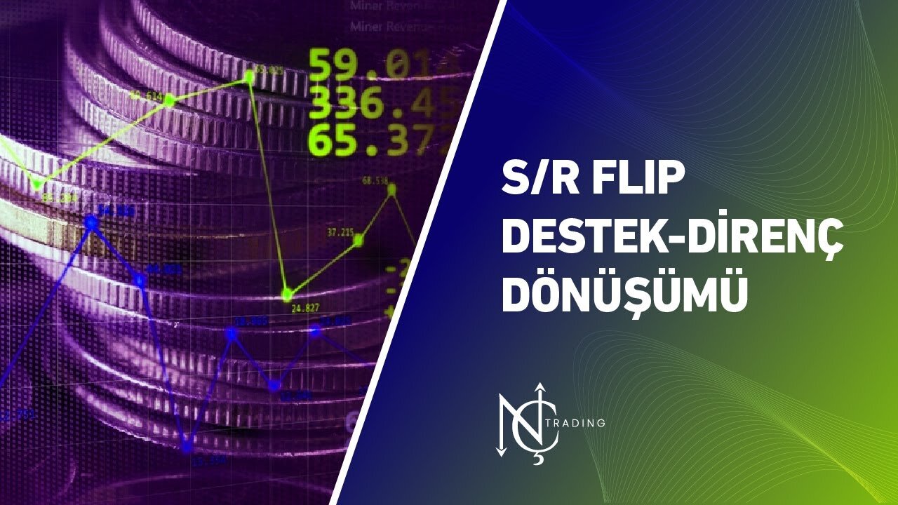 S/R Flip: Support-Resistance Flip