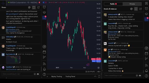 NVIDIA stock price live, FOREX, EUR USD, GBP USD, JPY USD, CAD USD, AUD USD, NVIDIA share price live