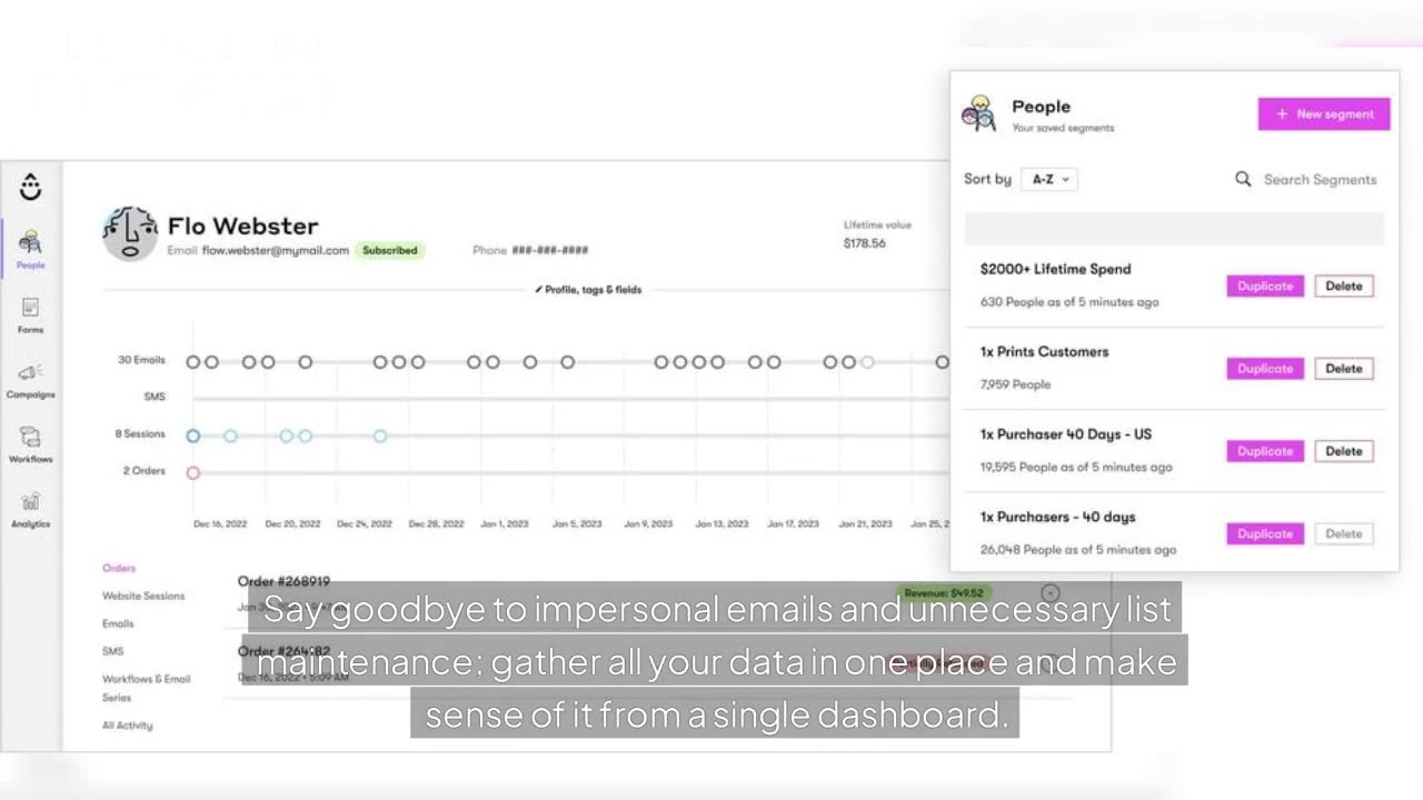 Unlock Explosive Growth with Drip: The Ultimate Email Marketing Automation for Small Businesses