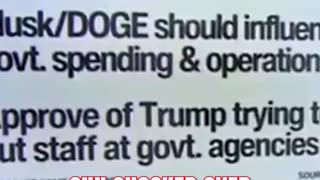 CNN SHOCKED Over Polls Showing Support For DOGE