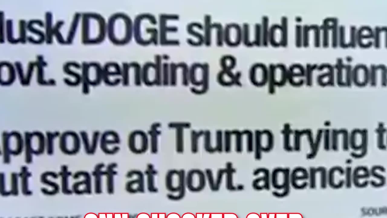 CNN SHOCKED Over Polls Showing Support For DOGE