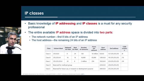 113 - Domain 4 - 41 IP classes and addressing