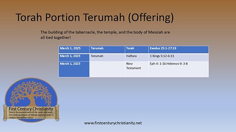 Messianic Torah Portion Terumah