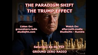 THE PARADIGM SHIFT 2-1-2025 THE TRUMP EFFECT