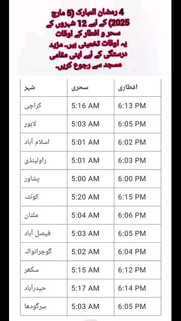 4 رمضان المبارک (5 مارچ 2025) کے لیے 12 شہروں کے سحر و افطار کے اوقات یہ اوقات تخمین
