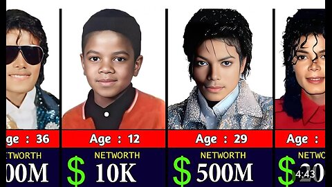 Michael Jackson Networth Evolution From 1958 to 2009 🤑