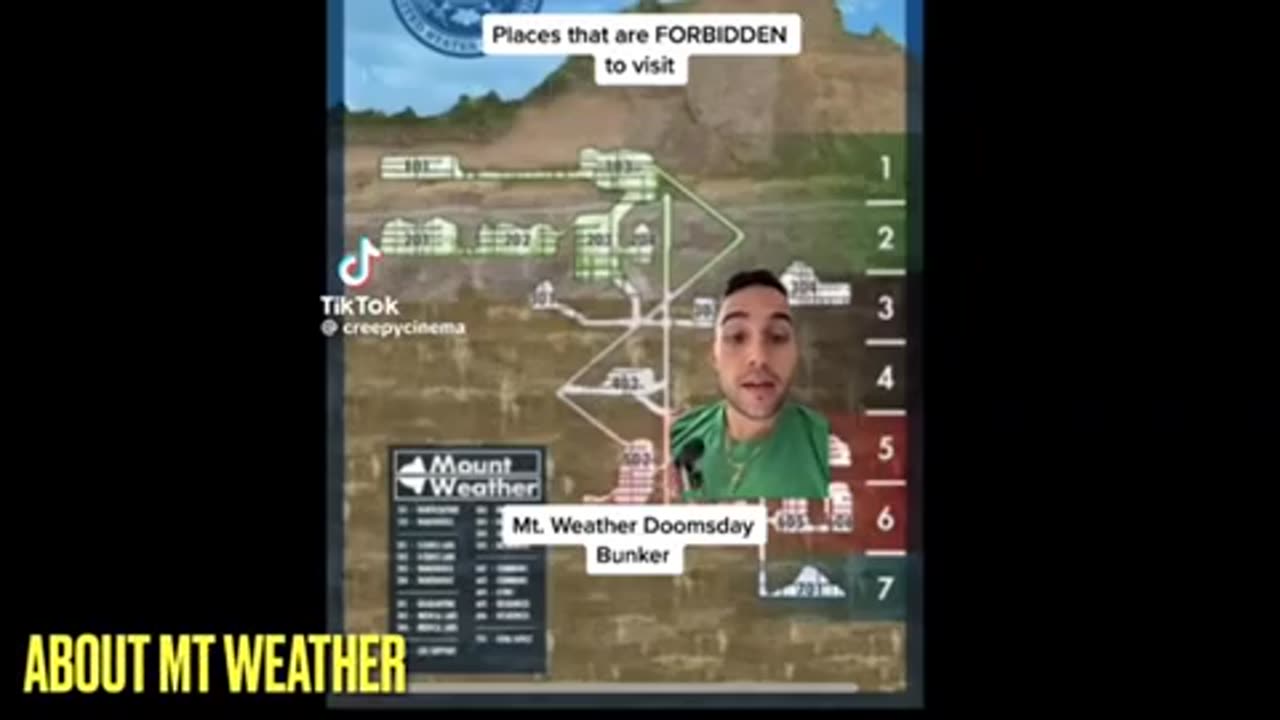 Mt Weather Bunkers ..