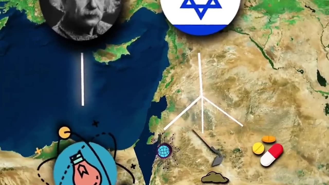 What if Israel didn't exist 🇮🇱?