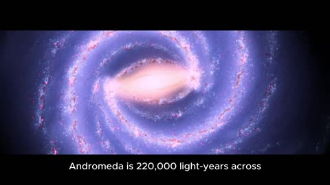 4 billion years from now, the Andromeda system will collide with the Milky Way. Will humans survive?