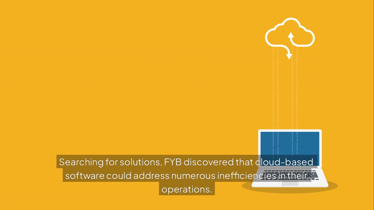 How FYB Saved $17K a Year with Teamwork.com | Client Success Story