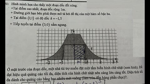 Toán 12: Hình minh họa cho thấy một đoạn dốc đối xứng. +Tại điểm cao nhất, đoạn dốc rộng 1m