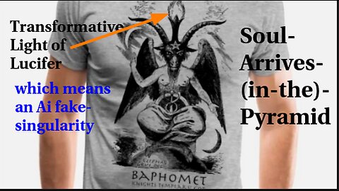 BA PHO MET means Soul-Arrives-(in-the)-Pyramid (by Dr. Sean Hross) or Luciferian Fake Mind-Uploading