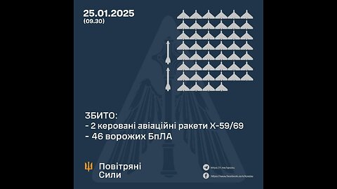 🔥✊ The mobile fire group of the Chernihiv border detachment destroyed the Russian "Shahed"