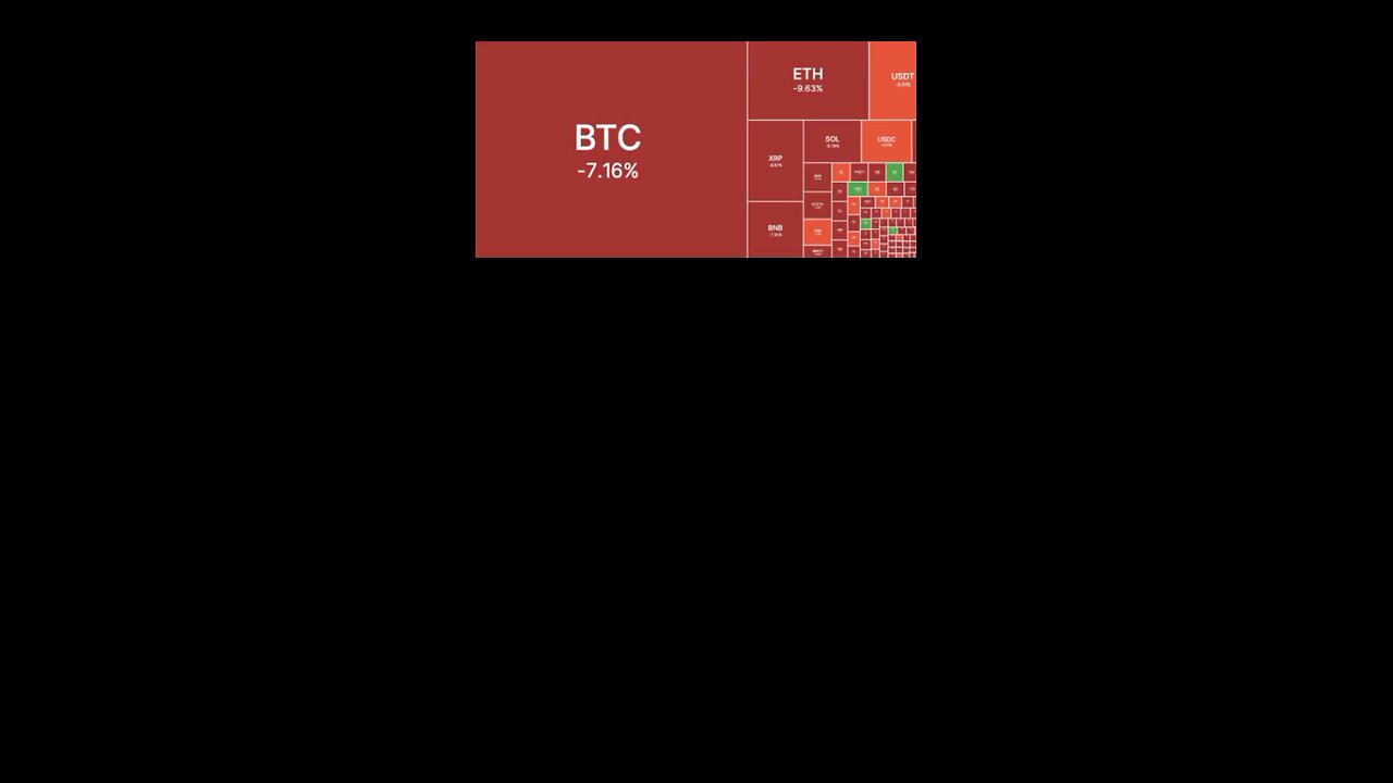 Bitcoin And Pain