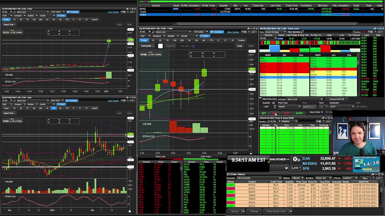 LIVE Day Trading the Stock Market