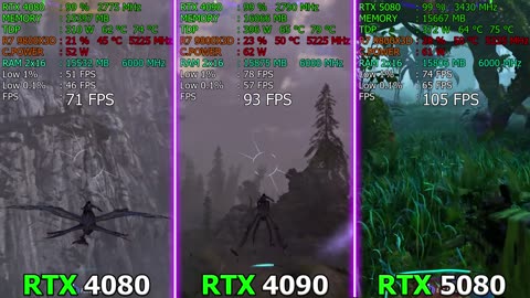 RTX 5080 vs RTX 4090 vs RTX 4080 - Test in 11 Games