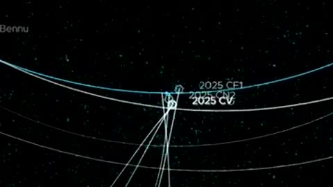 The next five closest asteroid approaches to Earth.