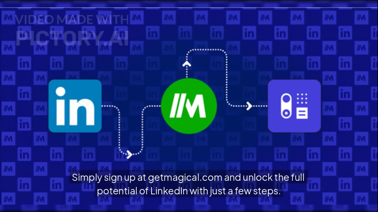Automate LinkedIn Lead Capture with Capsule CRM & Magical