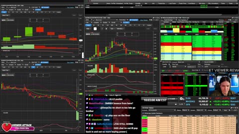 LIVE Day Trading the Stock Market