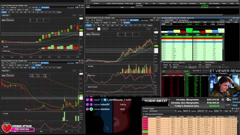 LIVE Day Trading the Stock Market