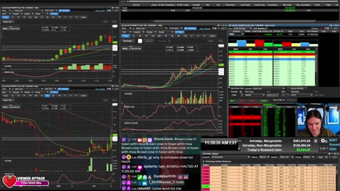 LIVE Day Trading the Stock Market