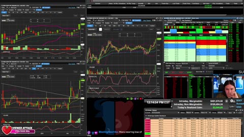 LIVE Day Trading the Stock Market