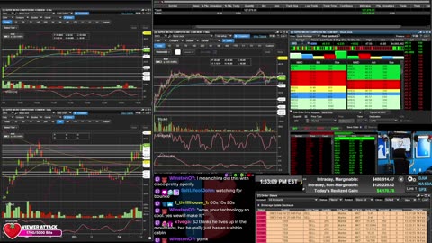 LIVE Day Trading the Stock Market