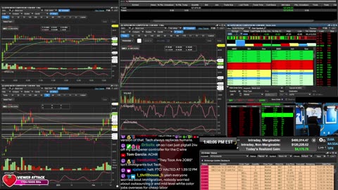 LIVE Day Trading the Stock Market