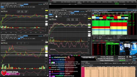 LIVE Day Trading the Stock Market