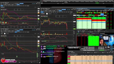 LIVE Day Trading the Stock Market