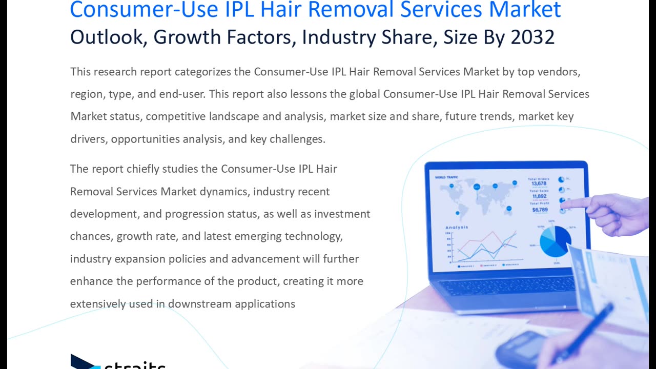 Consumer-Use Ipl Hair Removal Services Market Sales, Trends, and Threats: A Complete Overview