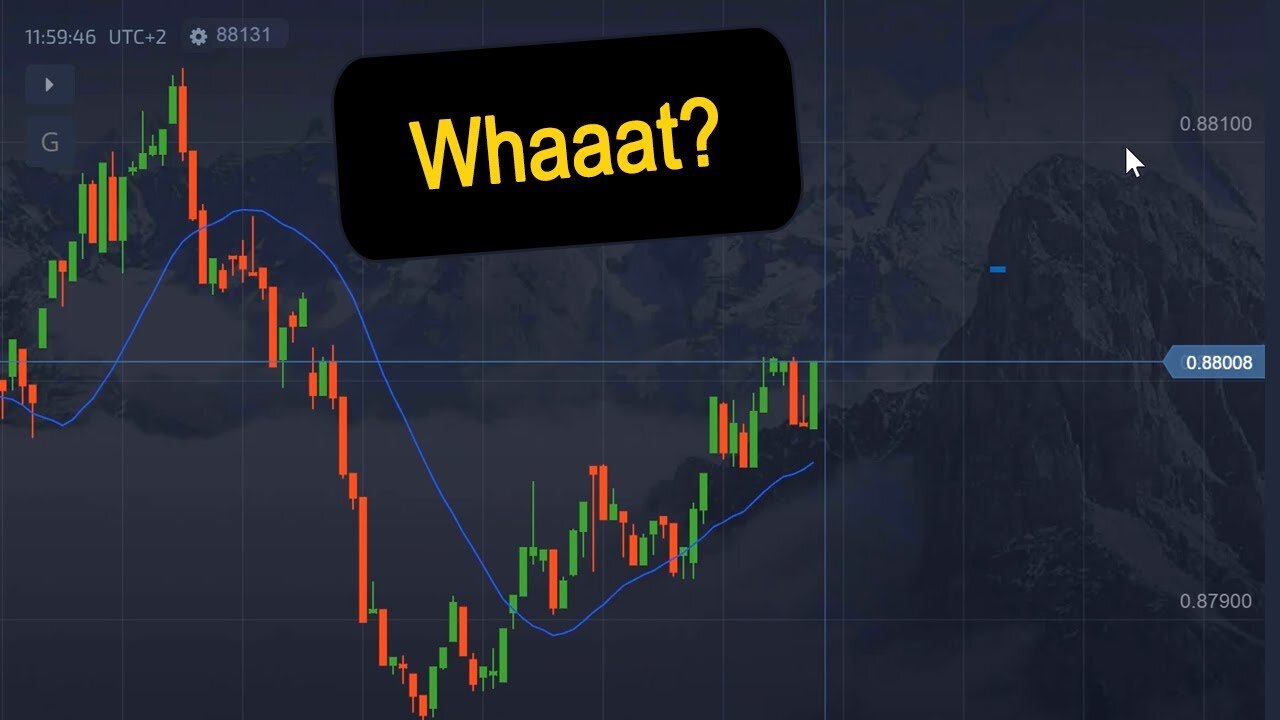 Great trading session stopped!
