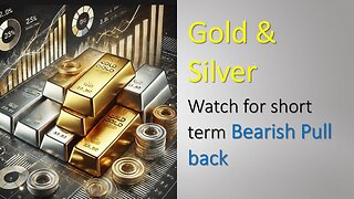 Gold and Silver Watch for short term PULLBACK