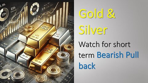 Gold and Silver Watch for short term PULLBACK