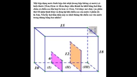 Một hộp đựng nước hình hộp chữ nhật (trong hộp không có nước) có kích thước 15cm,10cm