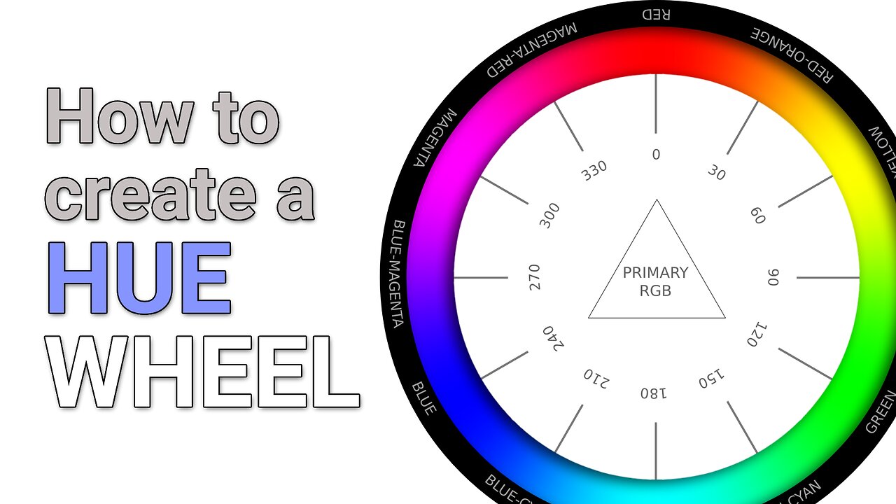 How to Create a Hue Wheel