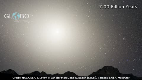 See what the Milky Way looked like billions of years ago, shortly after its birth – video