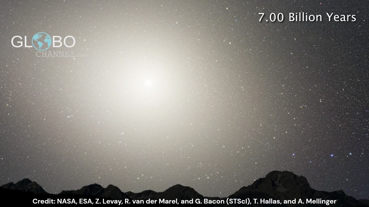 See what the Milky Way looked like billions of years ago, shortly after its birth – video