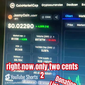 jasmycoin jasmy price prediction crypto news today #fyp
