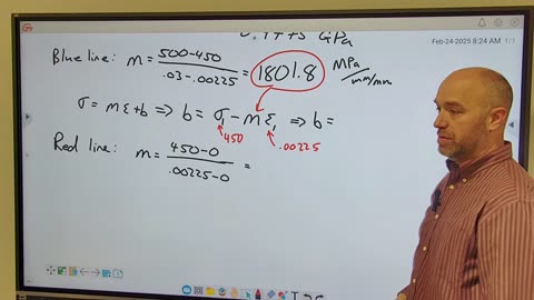 Mechanics of Materials: Permanent deformation example