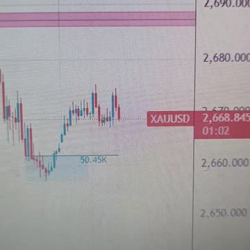 Gold price retains intraday positive bias; lacks follow-through ahead of US PPI
