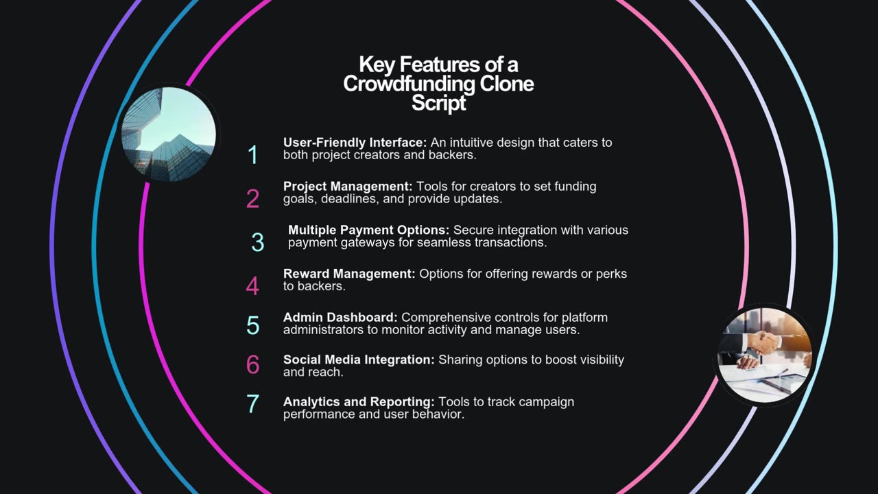 Everything You Need to Know About Crowdfunding Clone Scripts