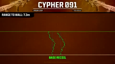 The Cypher 091 Moves Fast but Kills Slow... | (Stats & Best Attachment Setups)