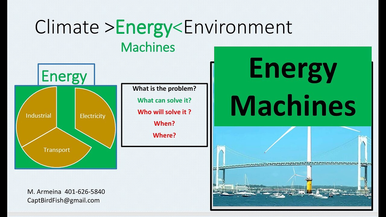 Climate, Energy, Environmemnt - What can we do now?