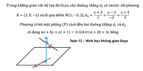 Trong không gian với hệ tọa độ Oxyz,cho đường thẳng d_1 có vector chỉ phương