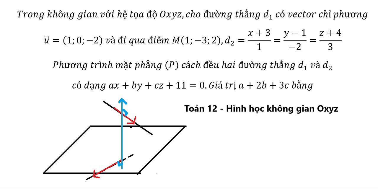 Trong không gian với hệ tọa độ Oxyz,cho đường thẳng d_1 có vector chỉ phương