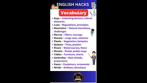 Daily use Important vocabulary words for exam 2025 55 #studyhacks123 #vocabulary #english #shorts