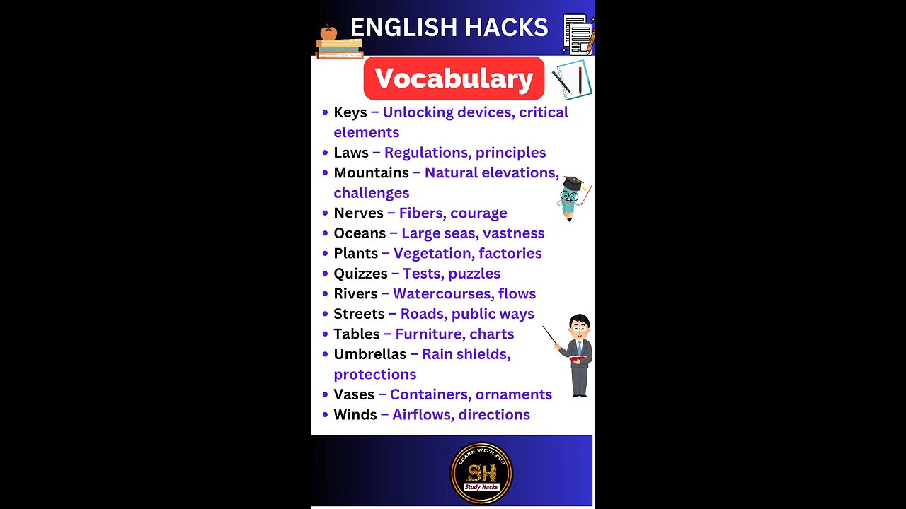 Daily use Important vocabulary words for exam 2025 55 #studyhacks123 #vocabulary #english #shorts